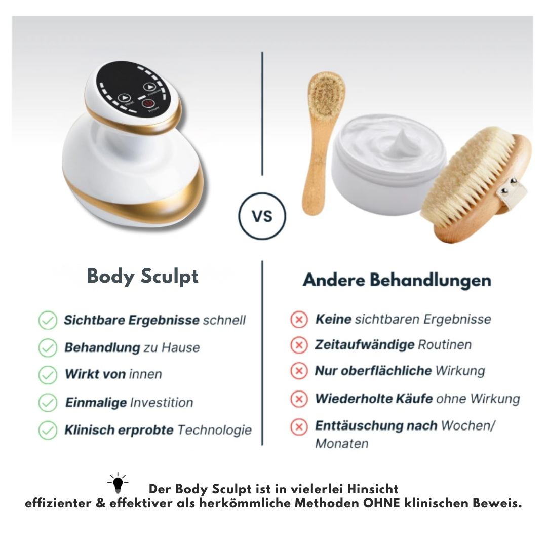 Anti-Cellulite-Gerät mit Wärme- und Massagefunktion