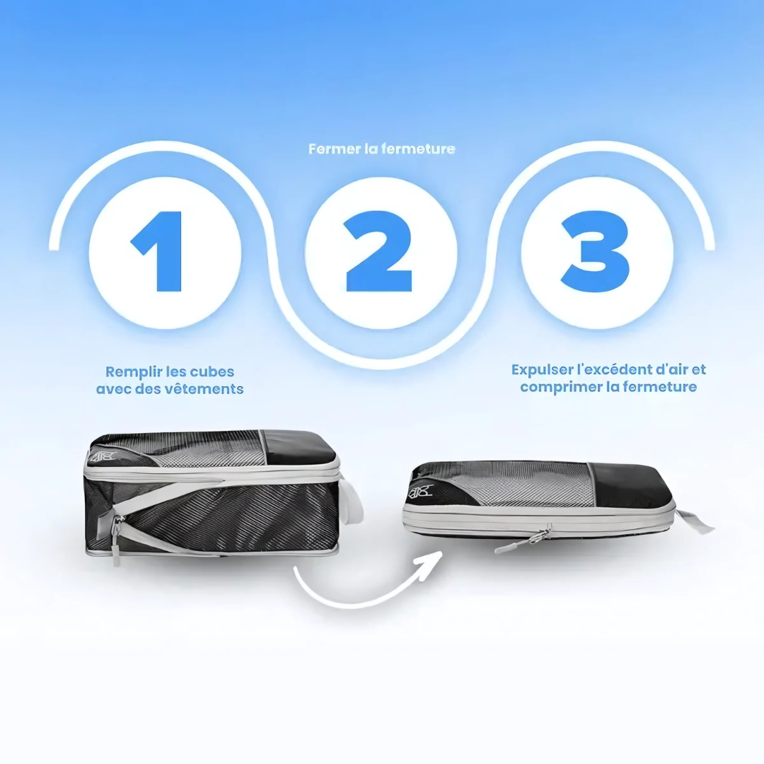 Würfel zur Aufbewahrung von Koffern