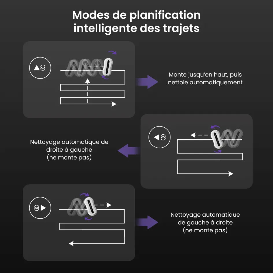 Essuie-vitres électrique sans fil