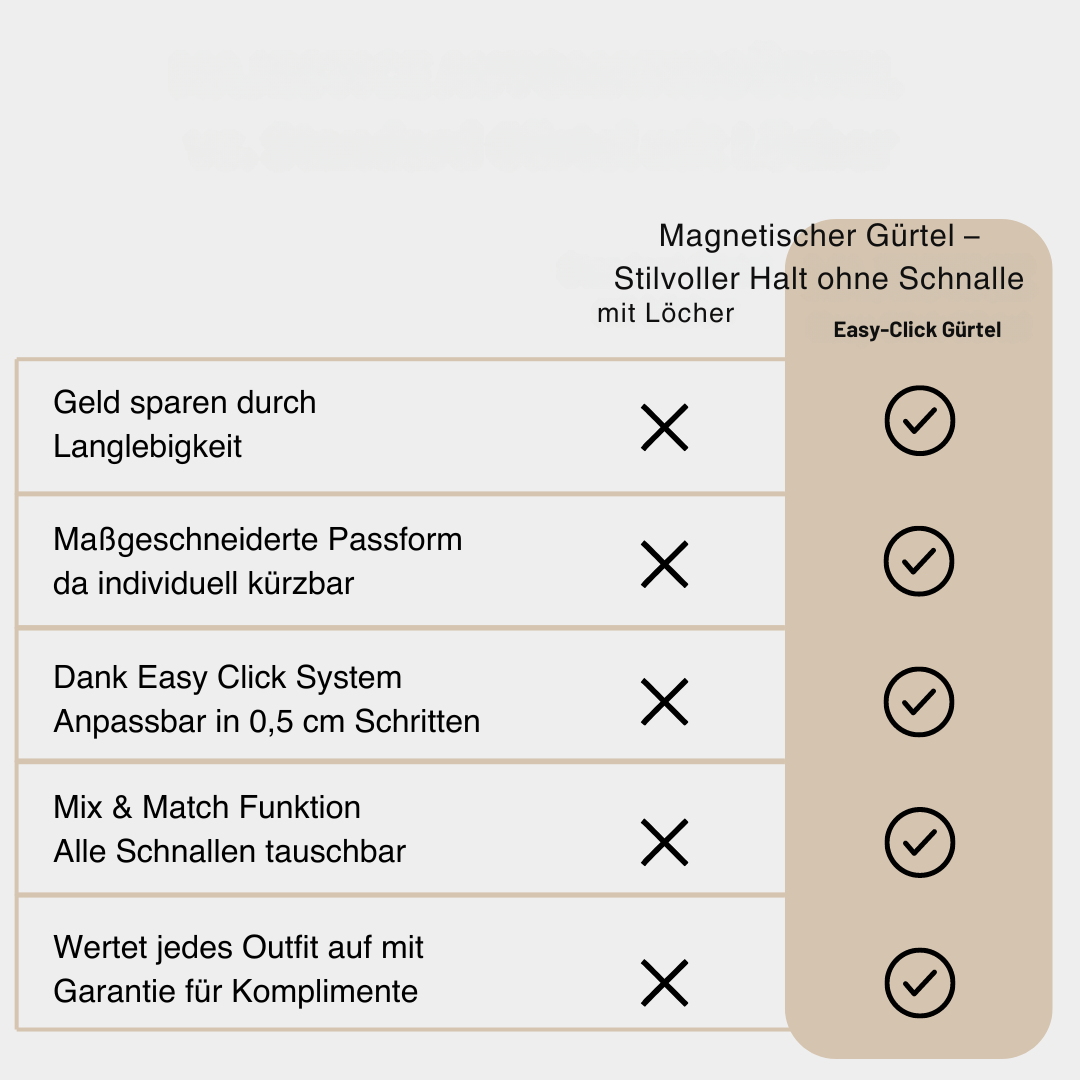 Magnetischer Gürtel – Stilvoller Halt ohne Schnalle