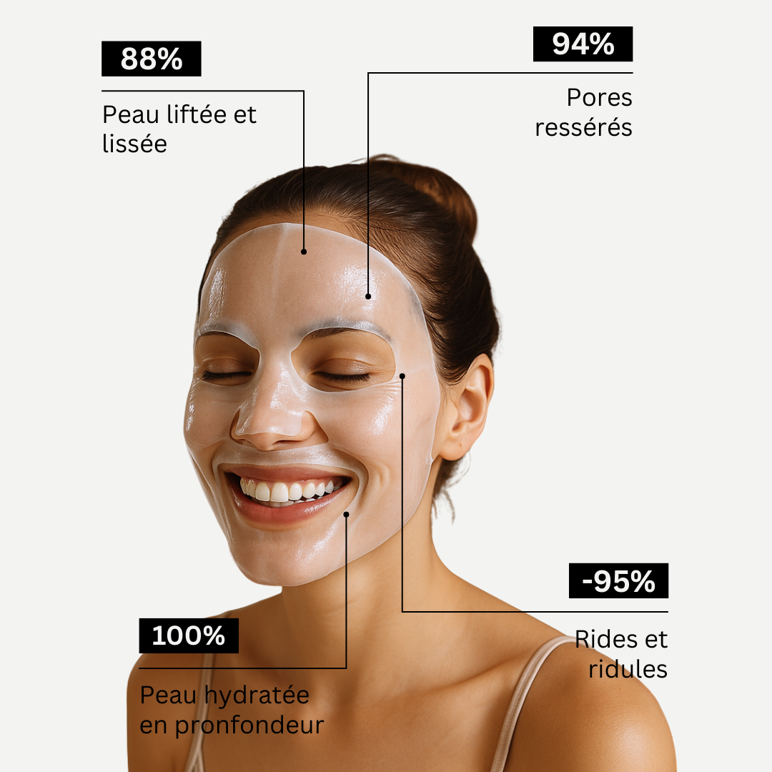 Bio-Gesichtsmaske mit Kollagen