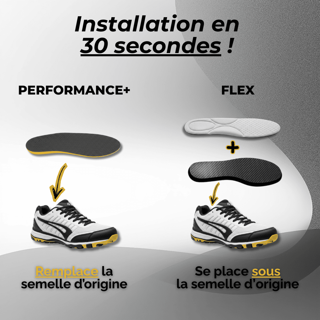 PERFORMANCE+ V2 Carbon-Einlegesohlen: Komfort und Leistung