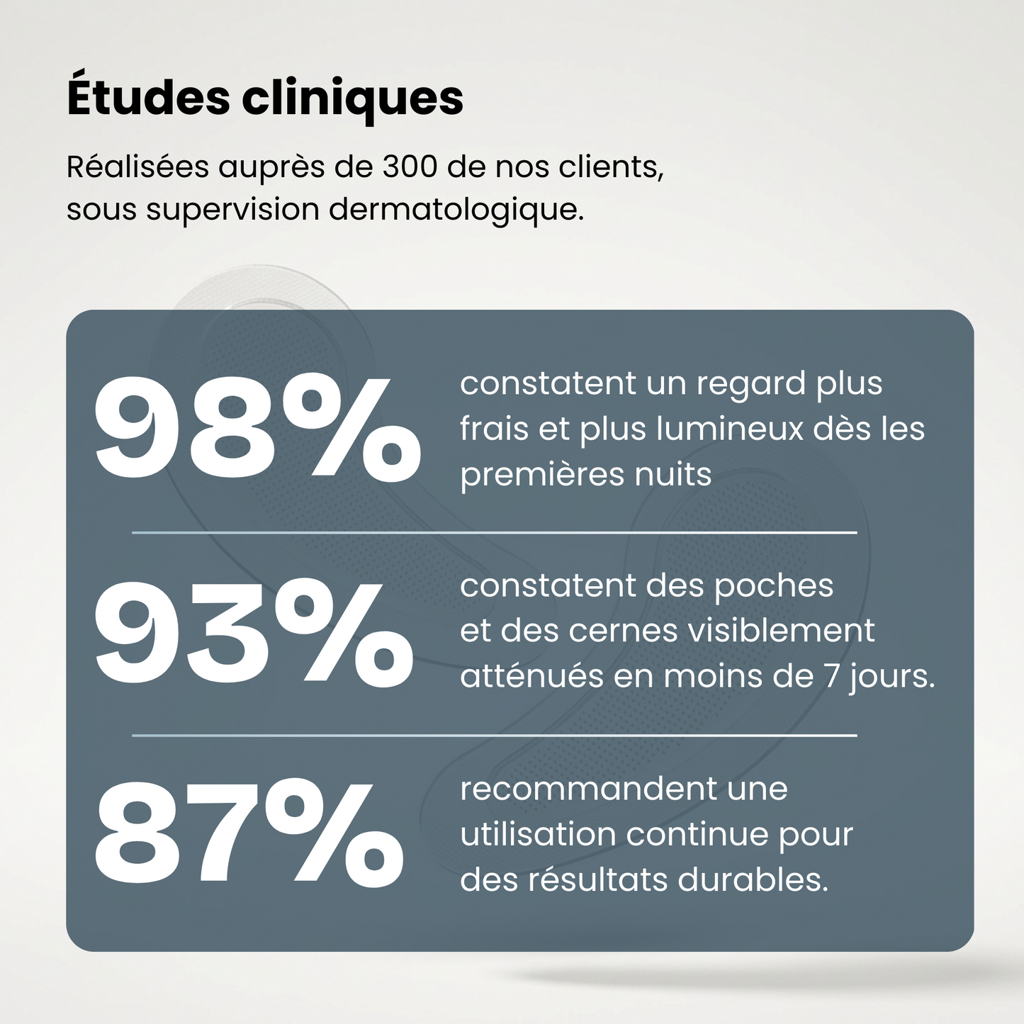 Anti-Augenringe-Patches mit Mikronadeln