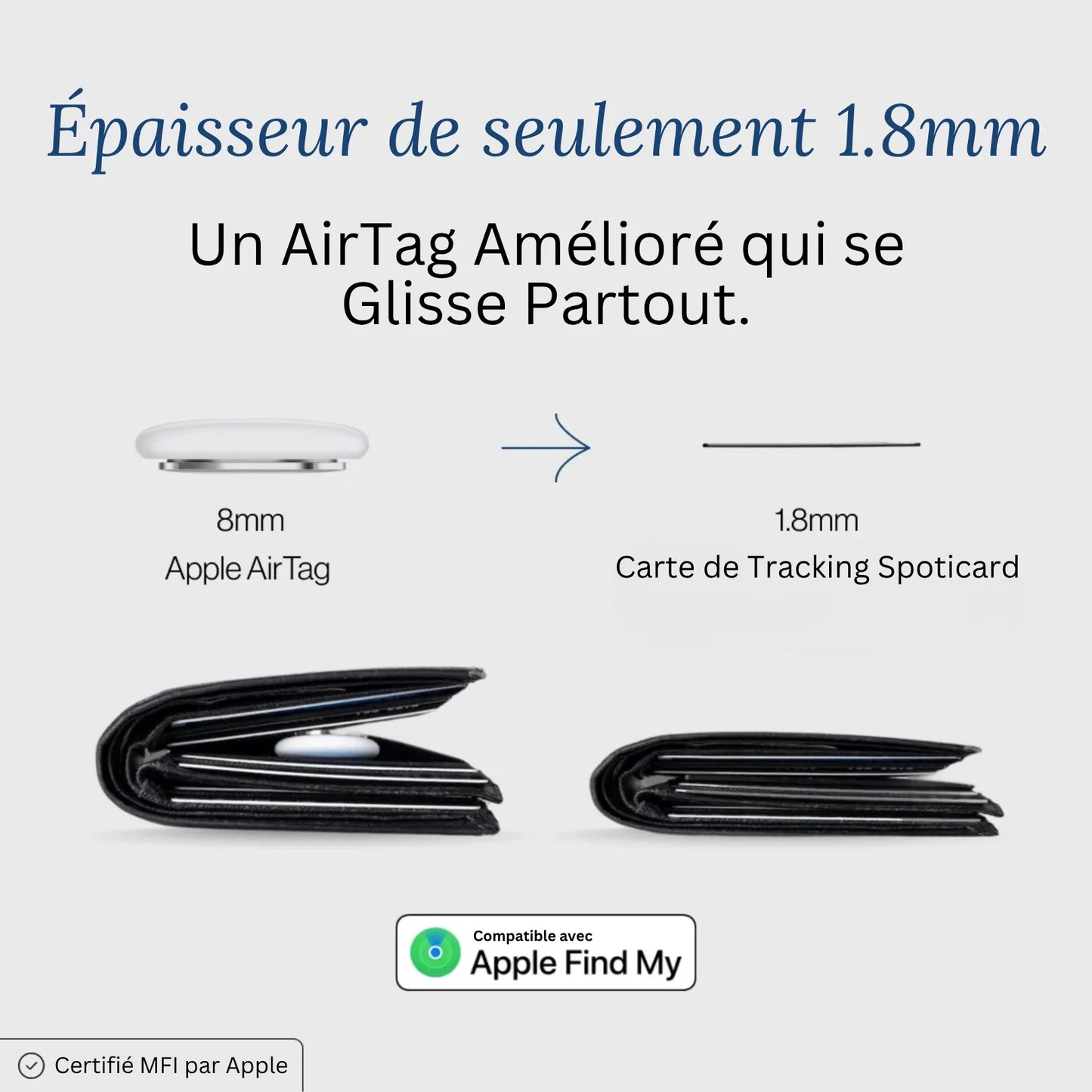 Carte de Suivi Ultra-Fine avec Apple Find My