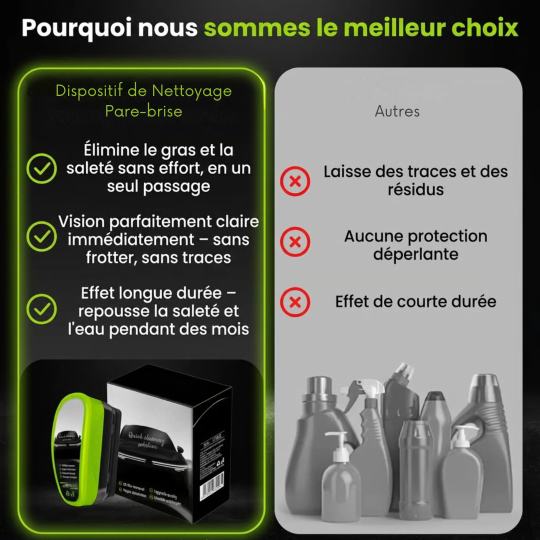Dispositif de Nettoyage Pare-brise