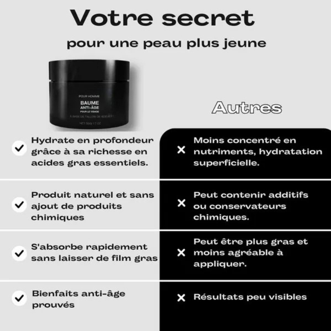 Crème Anti-Âge Homme