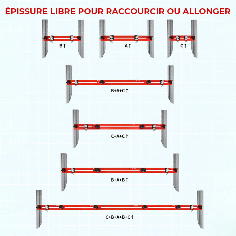 Nouvel outil de mesure d'escalier