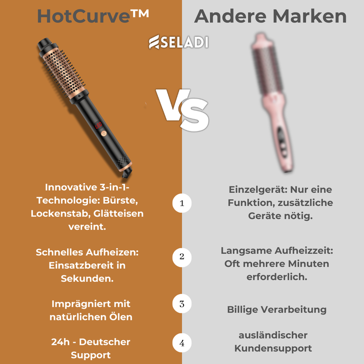 HotCurve - 3-in-1 Stylingbürste