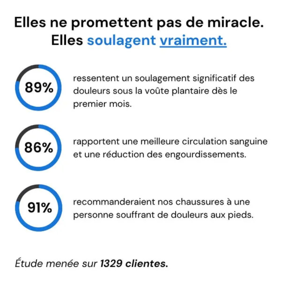 Baskets orthopédiques femme