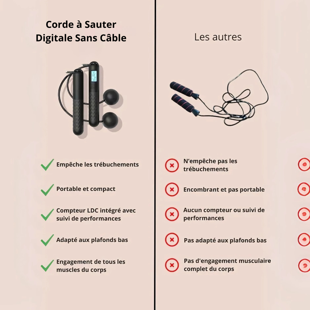 Corde à Sauter Digitale Sans Câble