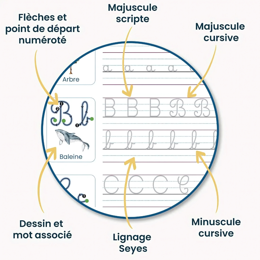 Cahier d’Écriture Ludique pour Enfants