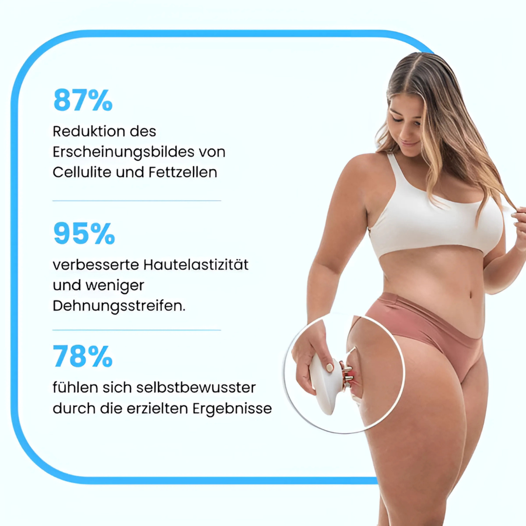 Anti-Cellulite Gerät mit Vakuum & Wärme