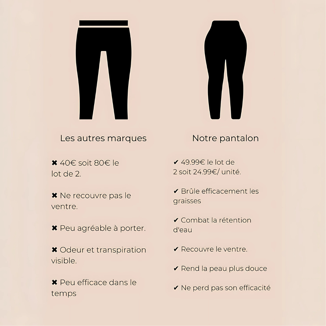 Pantalon Thermo-Actif Sculptant