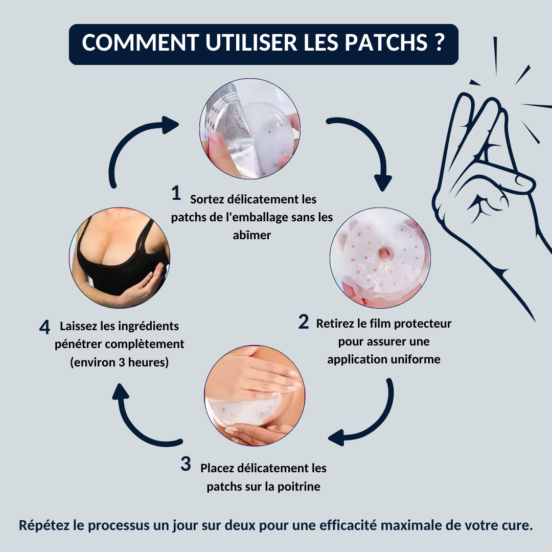 BUST'UP - Patch mammaire