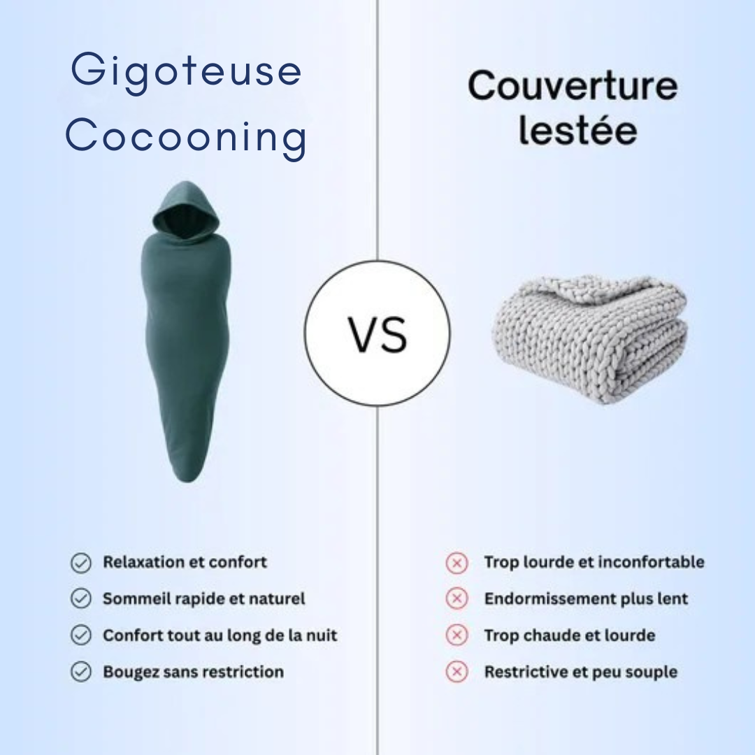 Gigoteuse Cocooning