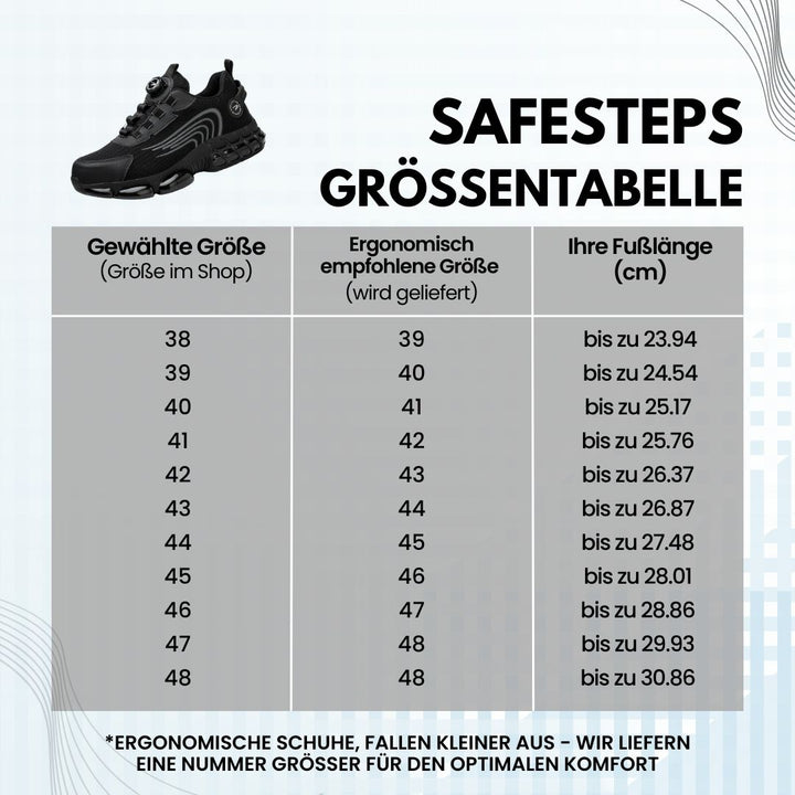 SafeStep – Chaussure de sécurité ergonomique et anti-douleur