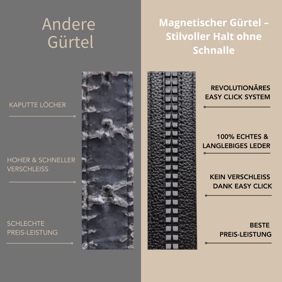 Magnetischer Gürtel – Stilvoller Halt ohne Schnalle