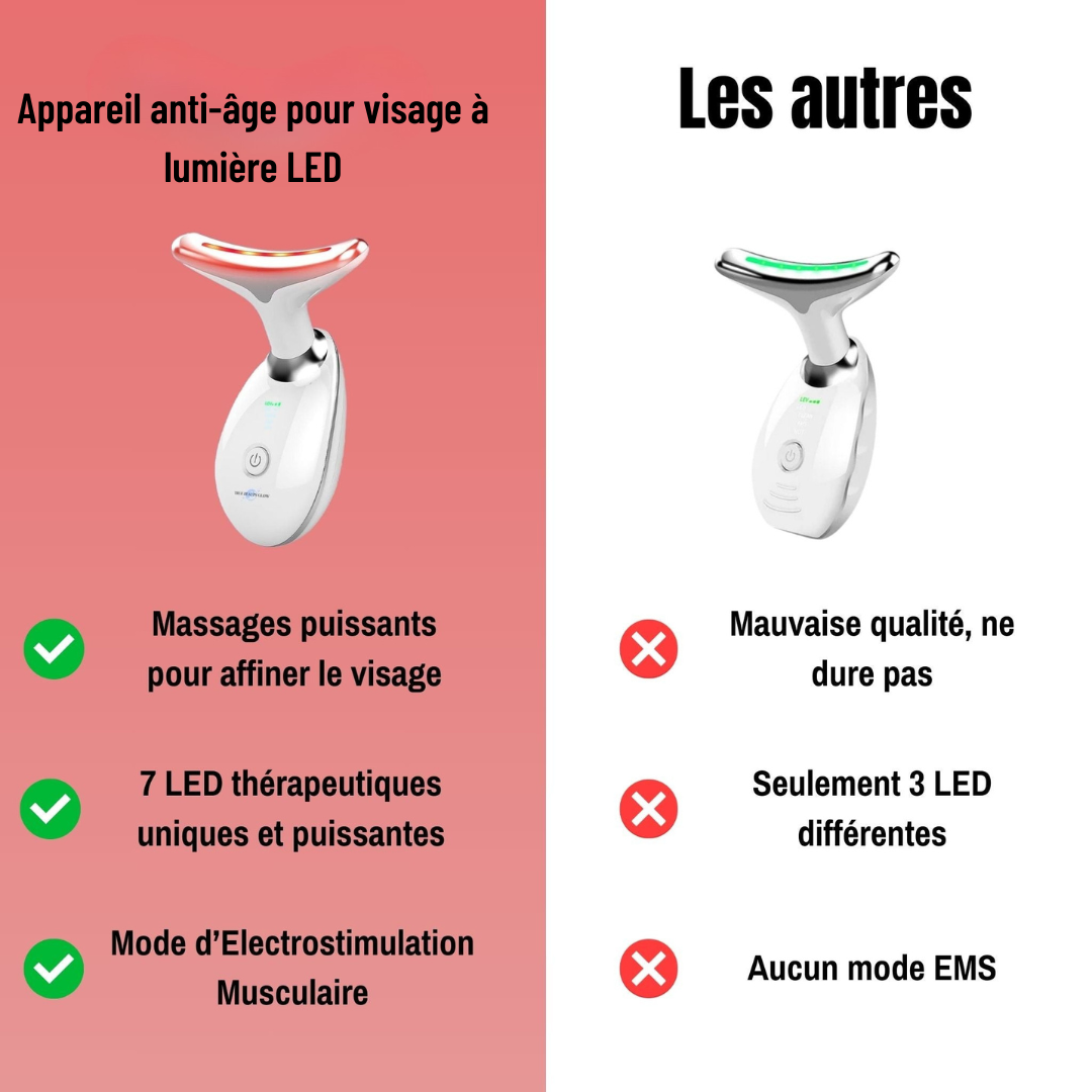 Appareil anti-âge pour le visage à lumière LED