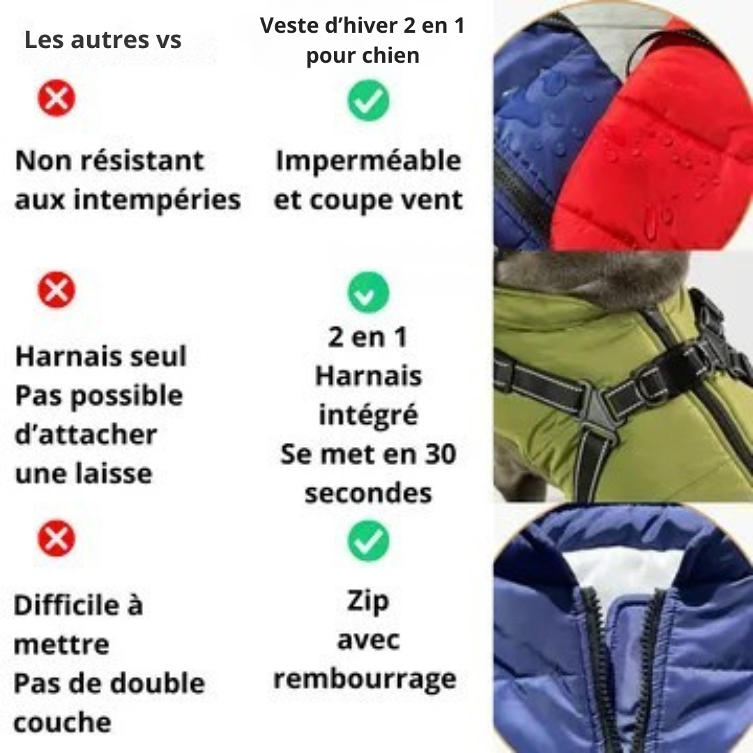 Veste d’hiver 2 en 1 pour chien