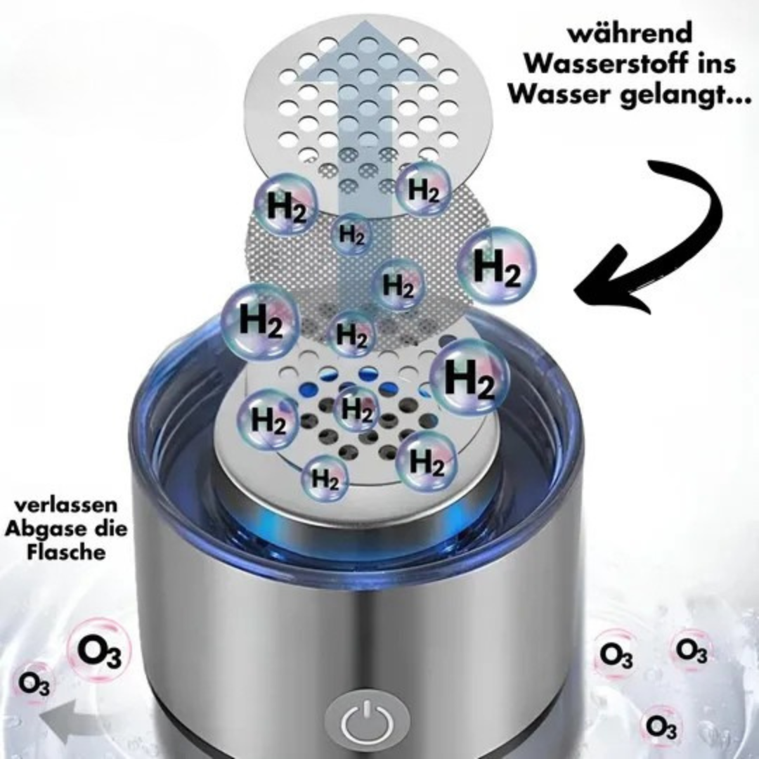 Hydrogen-Wasserflasche