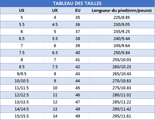 Chaussures de sport respirantes et tendance pour hommes