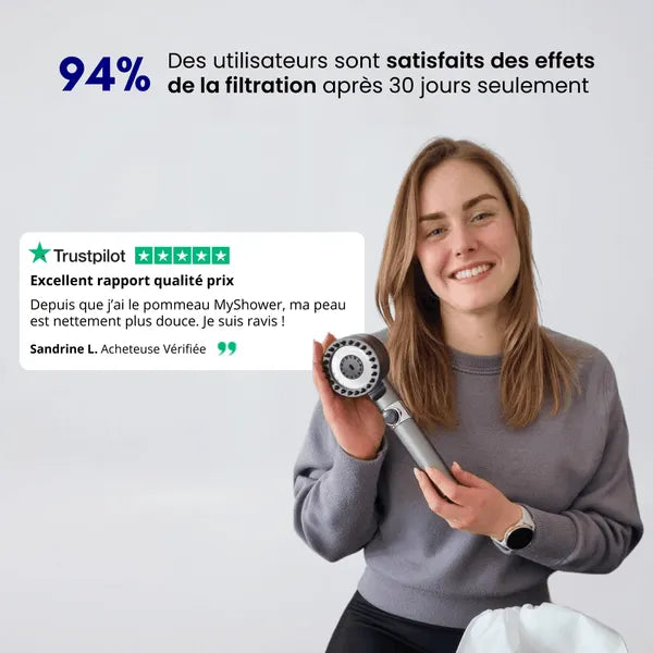 Le Pommeau de Douche Filtrant