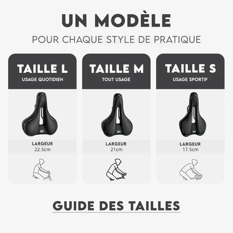 Selle de Vélo Ergonomique Confort+