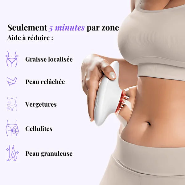 Appareil de Massage Minceur Anti-Cellulite
