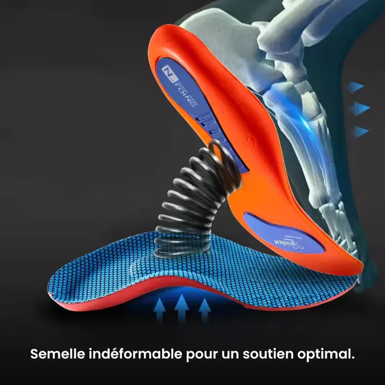 Semelles Confort+ Ajustables pour un Maintien Idéal