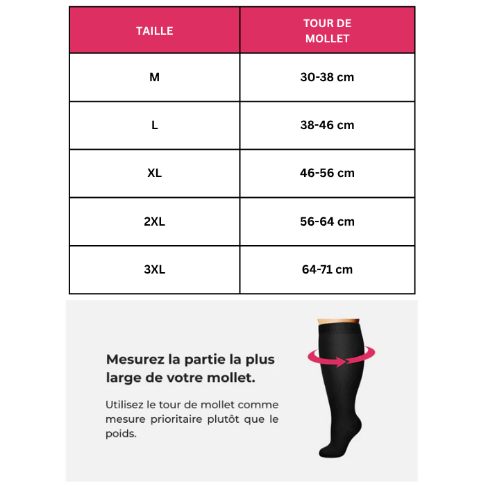 Chaussettes de compression graduée