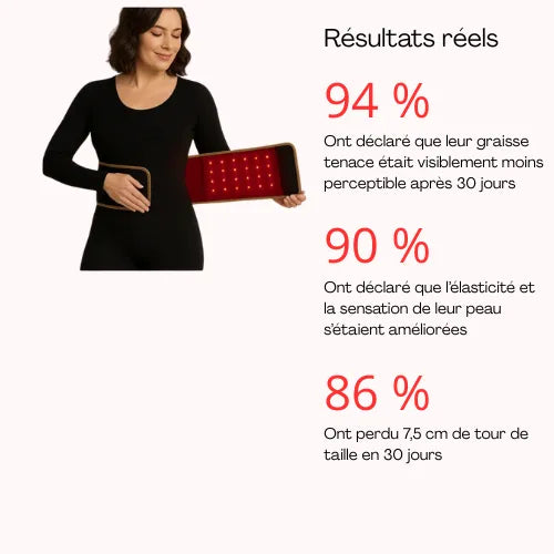 Ceinture de Lumière Rouge Thérapeutique