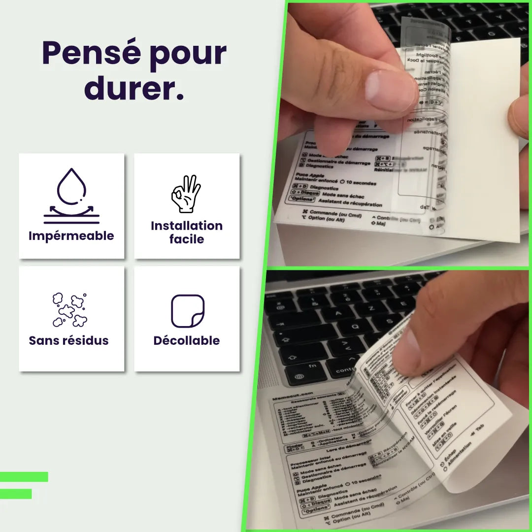 Aide visuelle raccourci Mac
