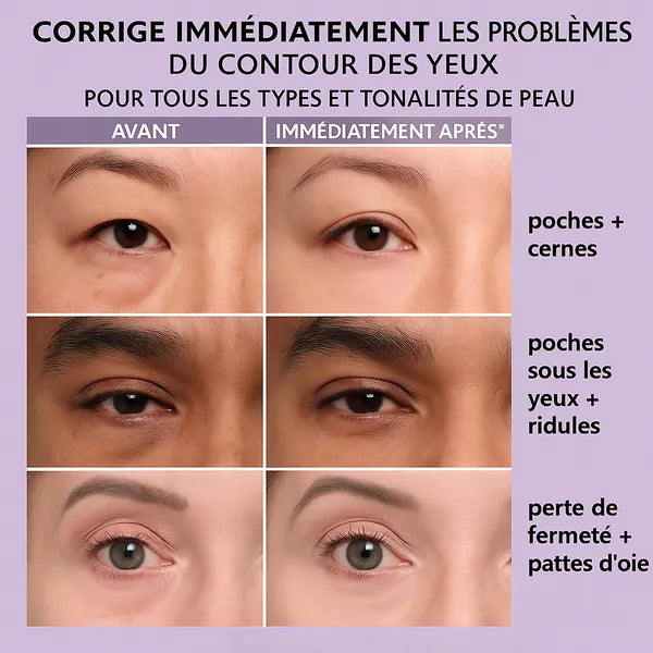 Contour des yeux anti-rides express