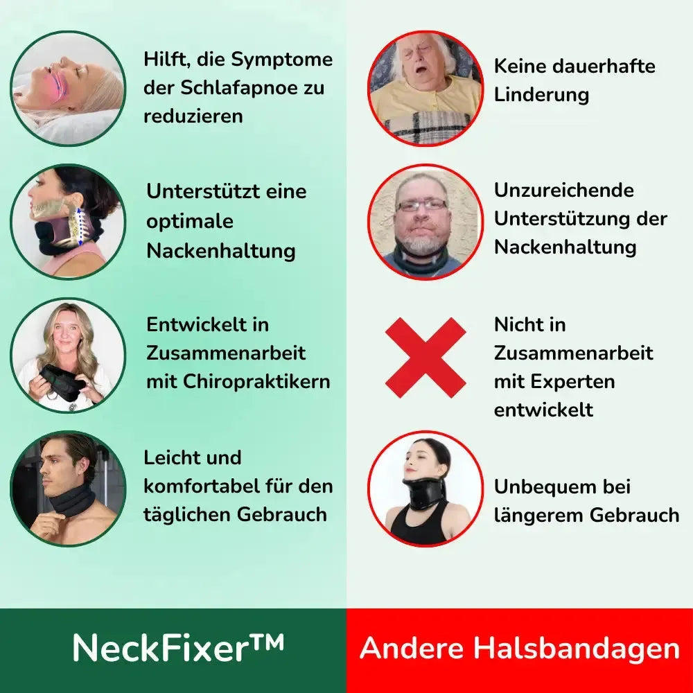 Ergonomische Nackenstütze zur Schmerzlinderung und für besseren Schlaf