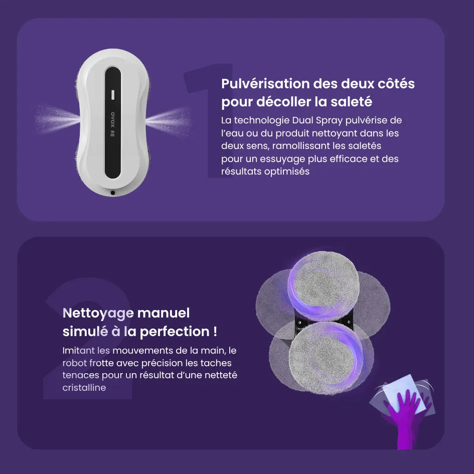 Essuie-vitres électrique sans fil