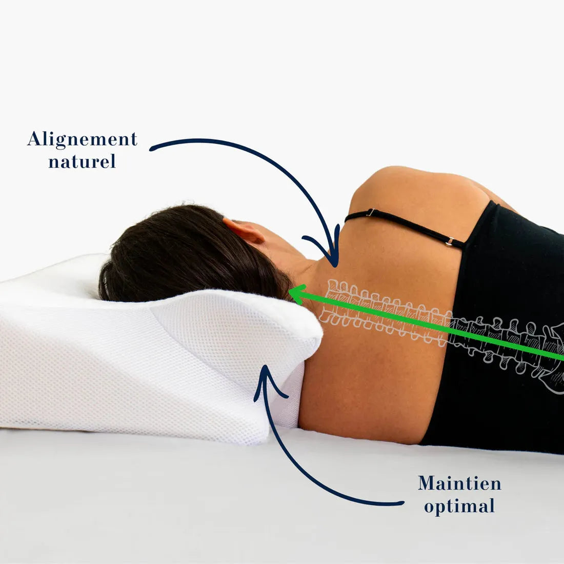 Oreiller ergonomique cervical