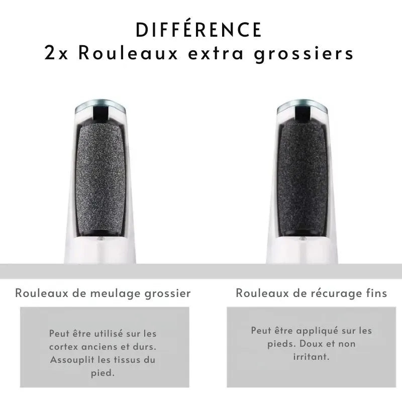 Appareil de Pédicure Électrique