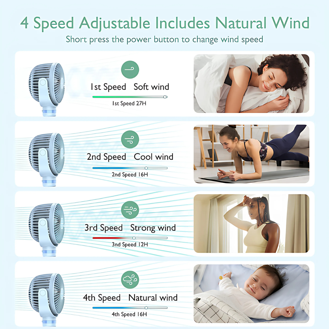 Tragbarer USB-Ventilator