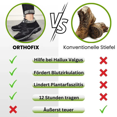 Ergonomischer Winterstiefel