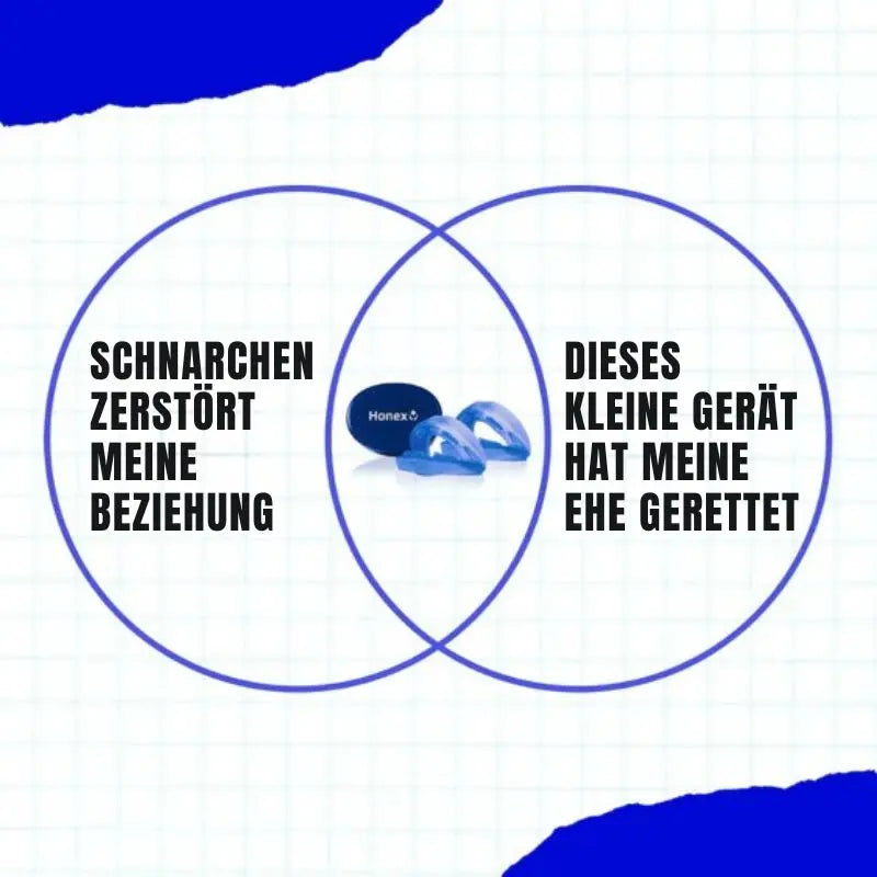 Anti-Schnarchschiene - Ruhiger Schlaf ab der ersten Nacht