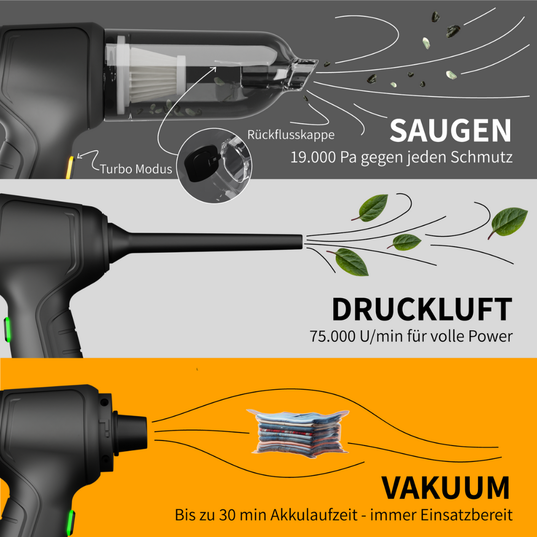 Kompakter Akkusauger für Auto & Haushalt