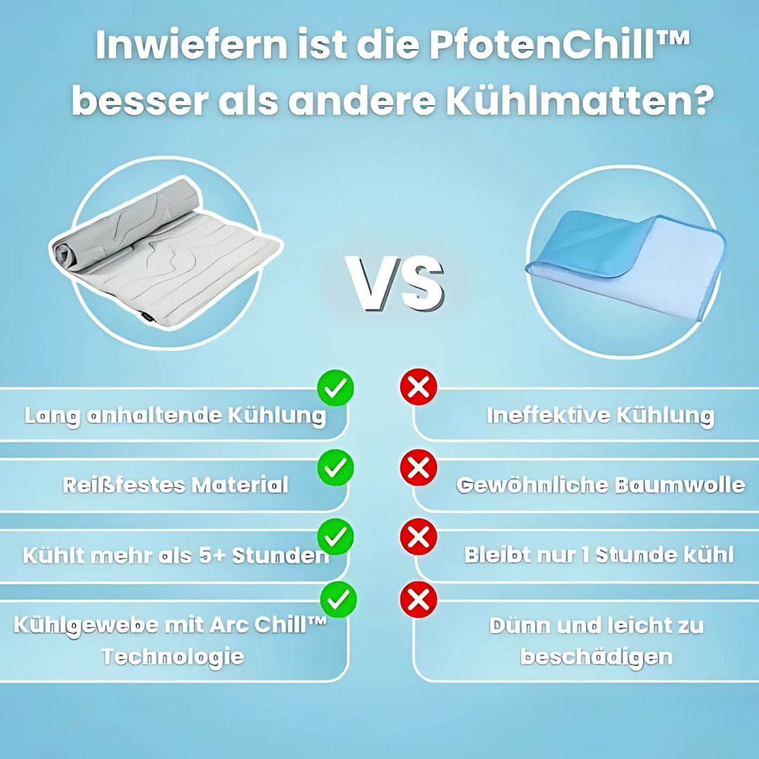 Selbstkühlende Hundematte