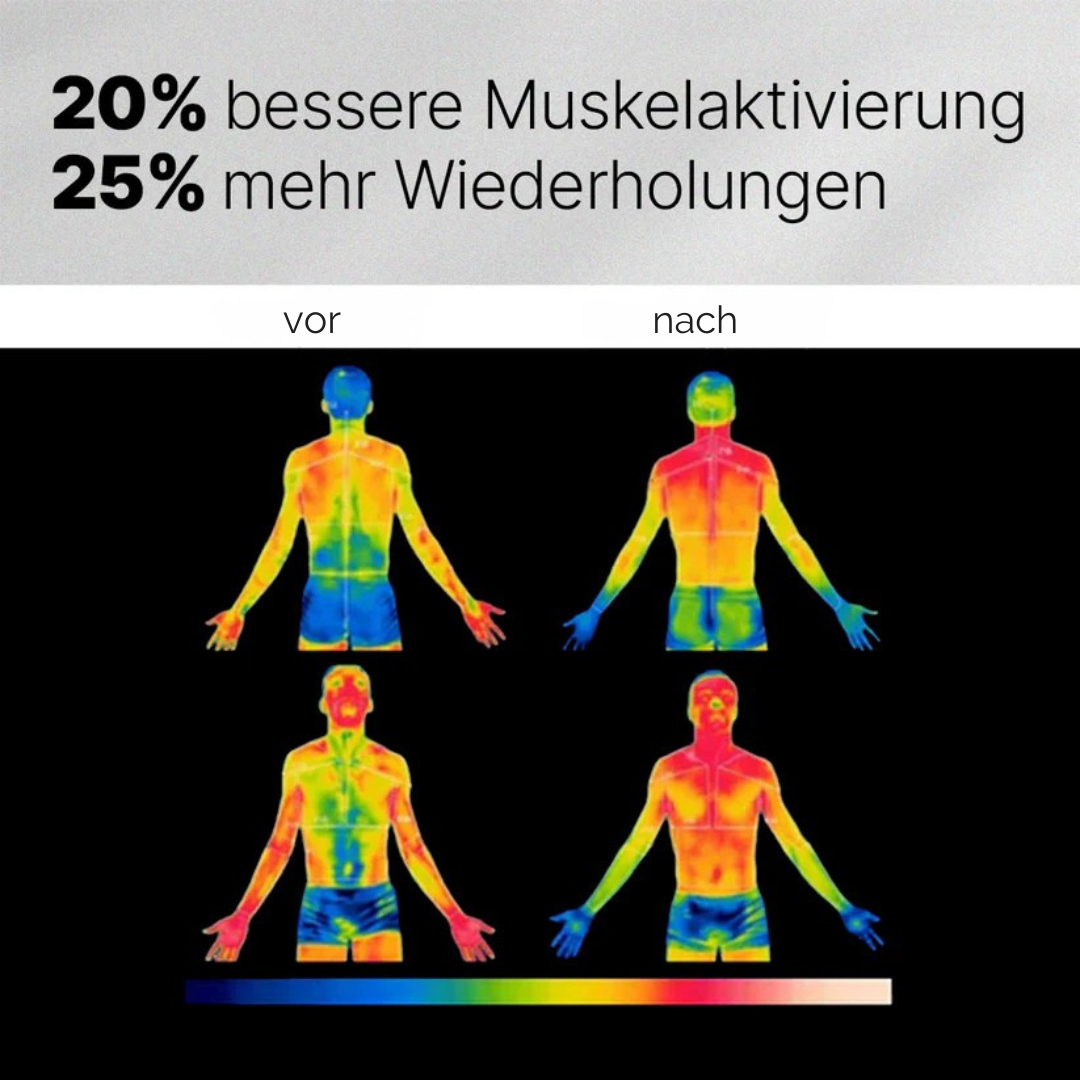 Ergonomische Traktionshandschuhe mit PowerGrid-Oberfläche