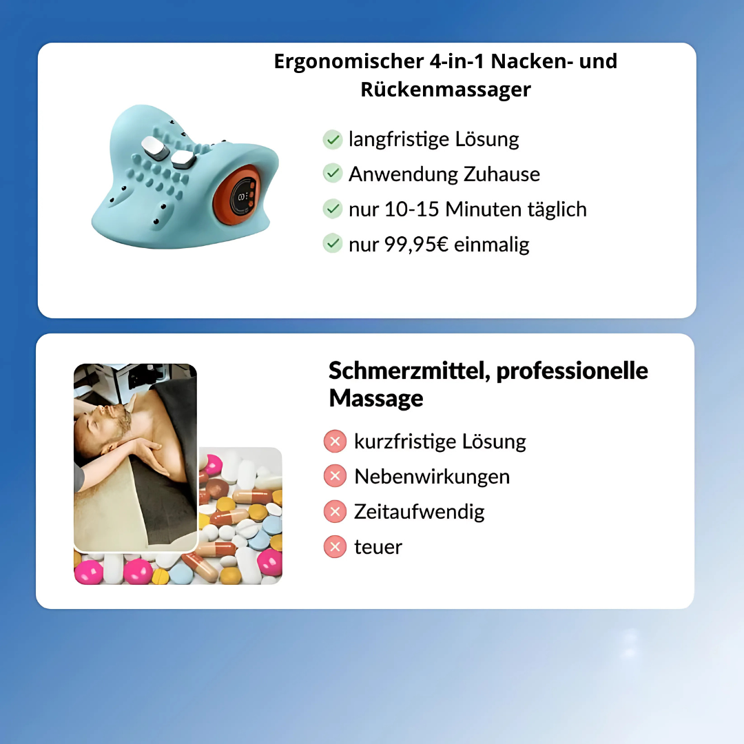Ergonomischer 4-in-1 Nacken- und Rückenmassager