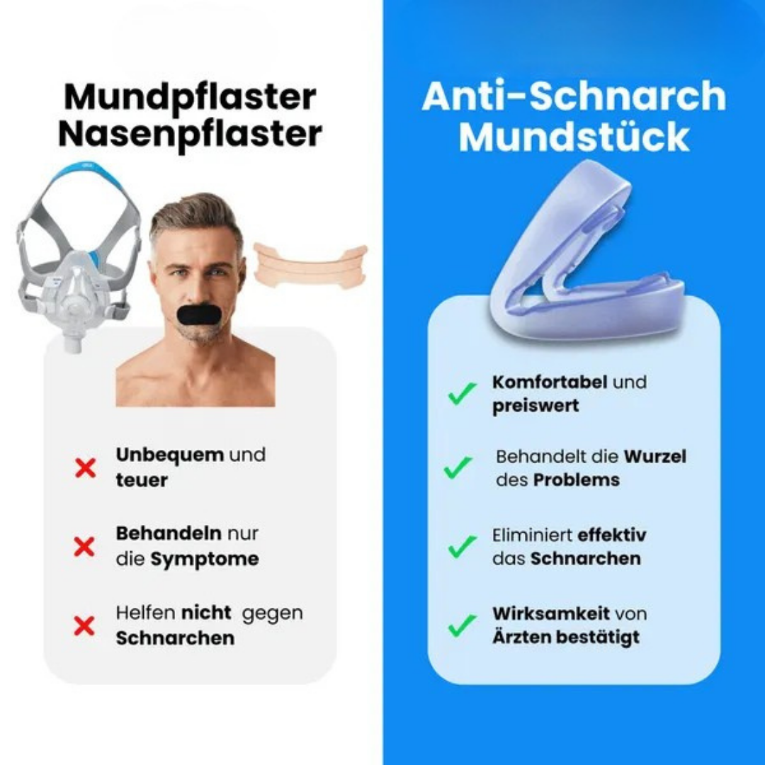 Anti-Schnarch-Mundstück