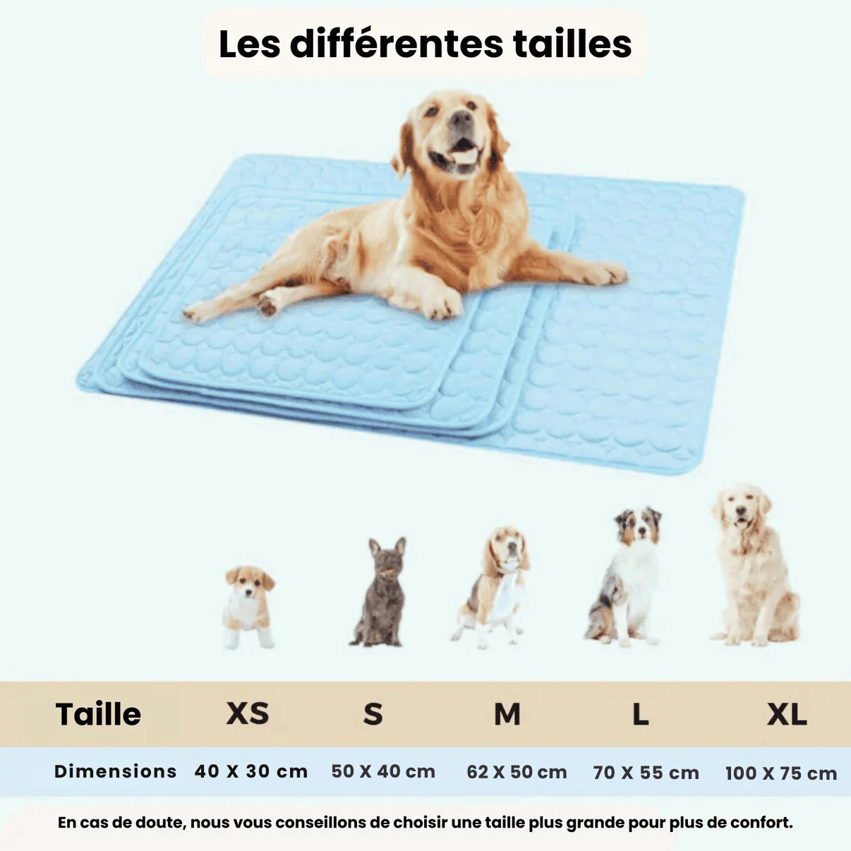 Selbstkühlende Matratze für Hunde