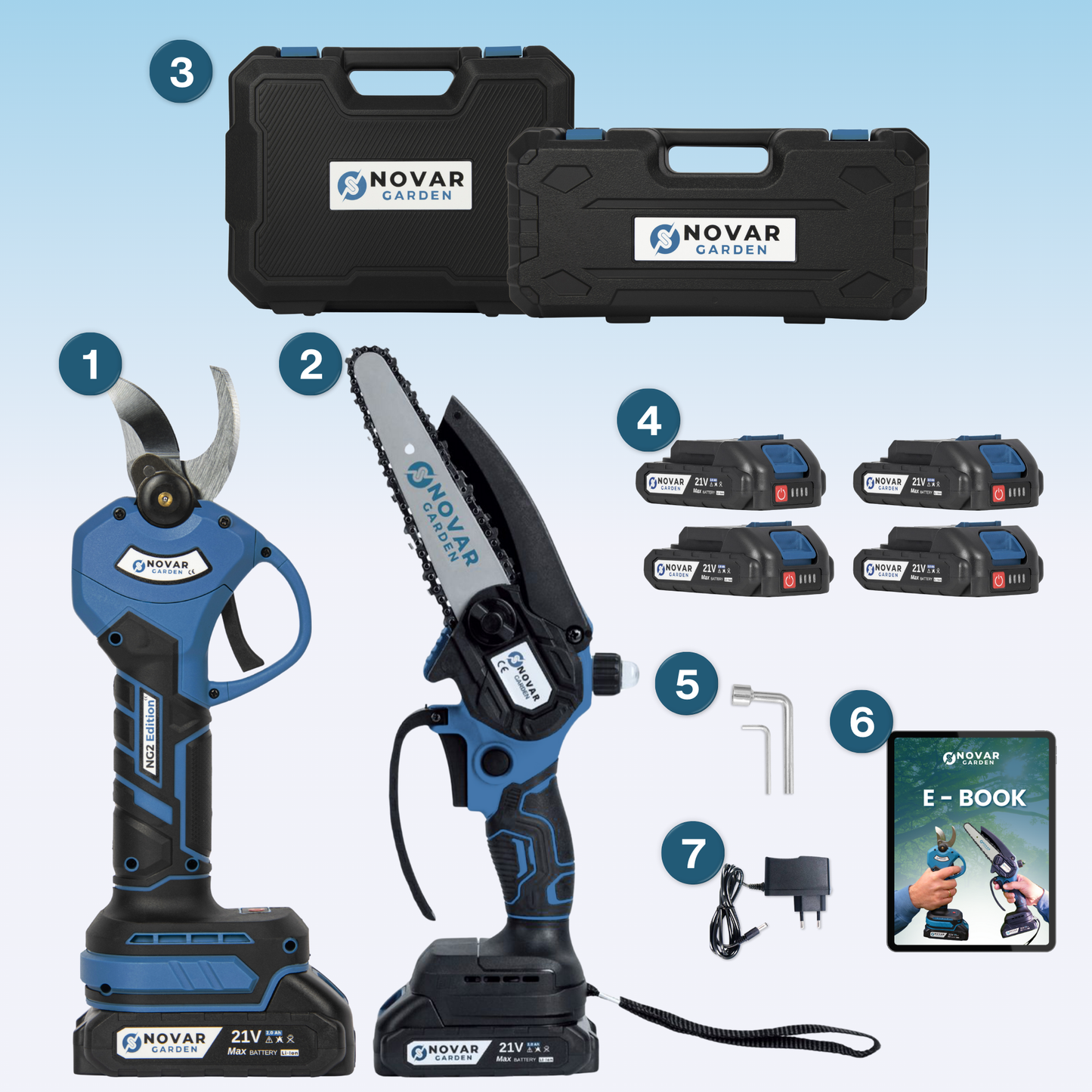 NovarGarden® Müheloses Schneiden Pack NG2 - Inkl. Koffer & 4 Batterien