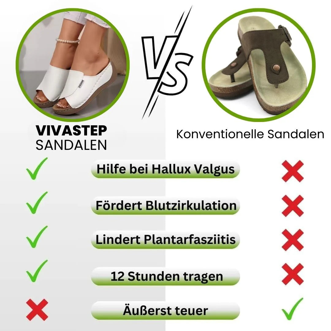 Ergonomische & Rutschfeste Sandalen