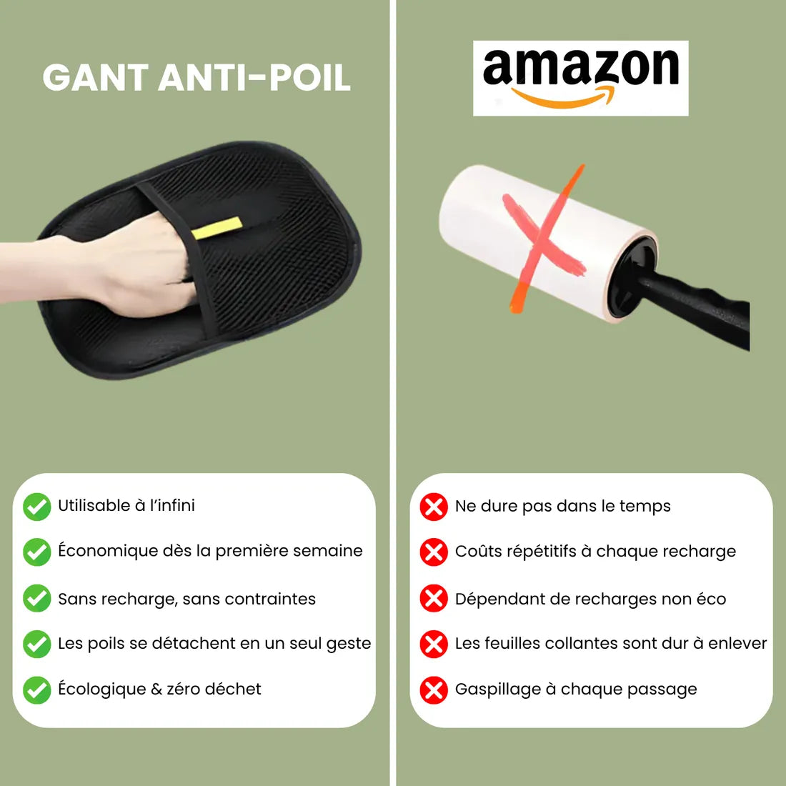 Wiederverwendbarer Anti-Haar-Handschuh