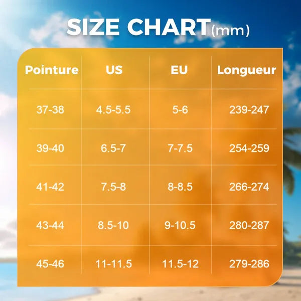 Rutschfeste orthopädische Flip-Flops mit hohem Tragekomfort